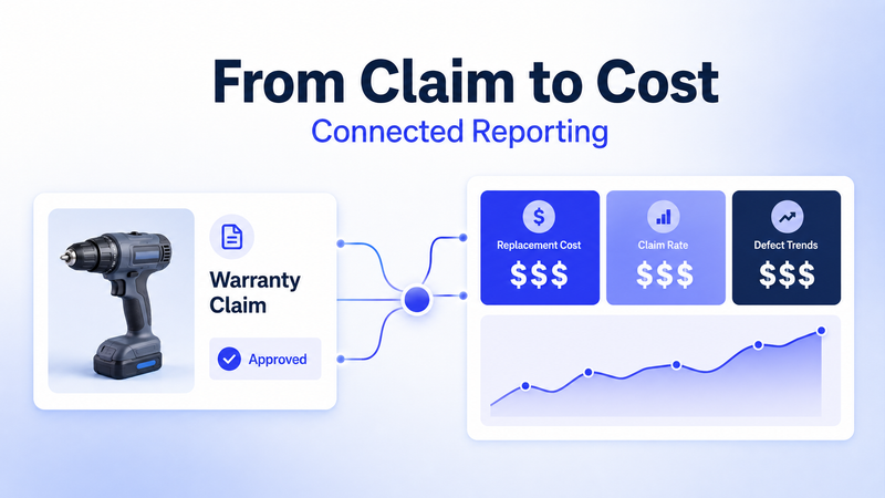 Approved warranty claim connects product data with replacement costs, rates, and trends.