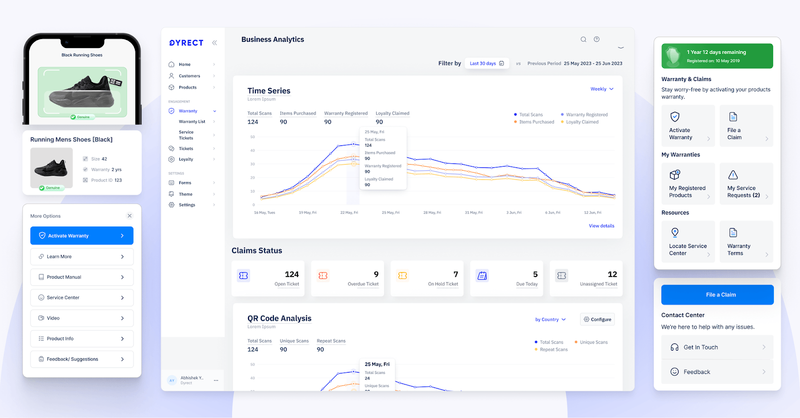 Dyrect warranty management dashboard showing claims status, QR code analytics, and customer portal
