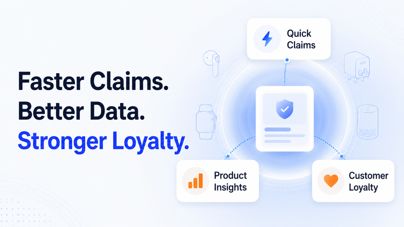 Central warranty card connected to quick claims, insights, and loyalty.