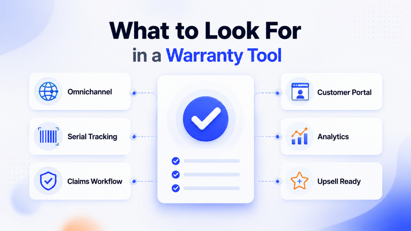 Checklist-style graphic showing key features to evaluate in warranty tools.