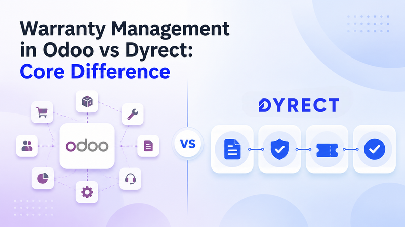Odoo and Dyrect core difference shown through modular versus direct flow