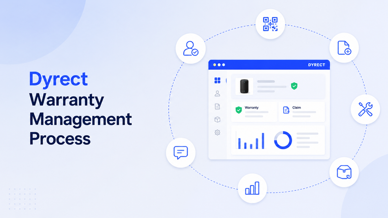 Dyrect warranty management process title beside dashboard, QR, repair, and analytics icons