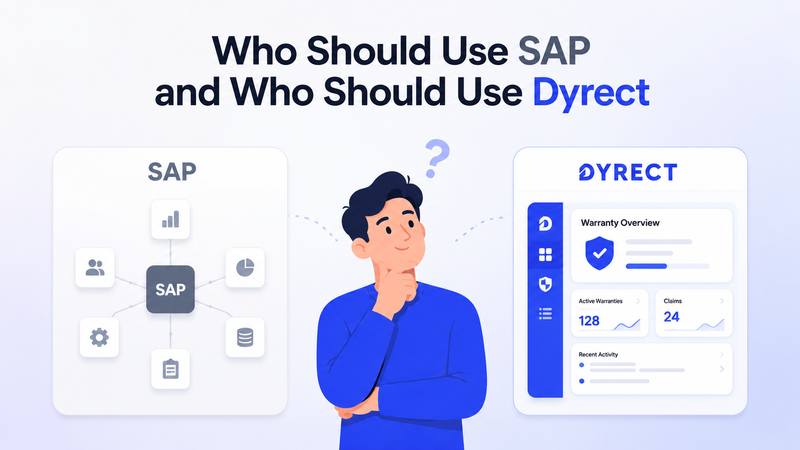 Buyer character choosing between SAP module network and Dyrect warranty dashboard