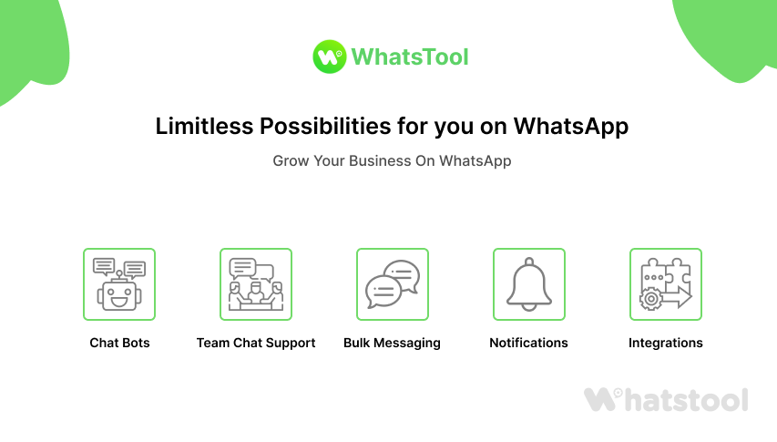 6 Reasons Why your Business should Start using the WhatsApp API.
