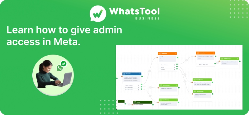 Learn how to give admin access in Meta.