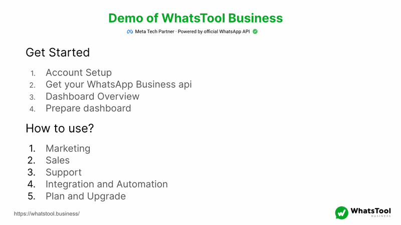 What is WhatsApp Business API (Complete Guide): Get started now 