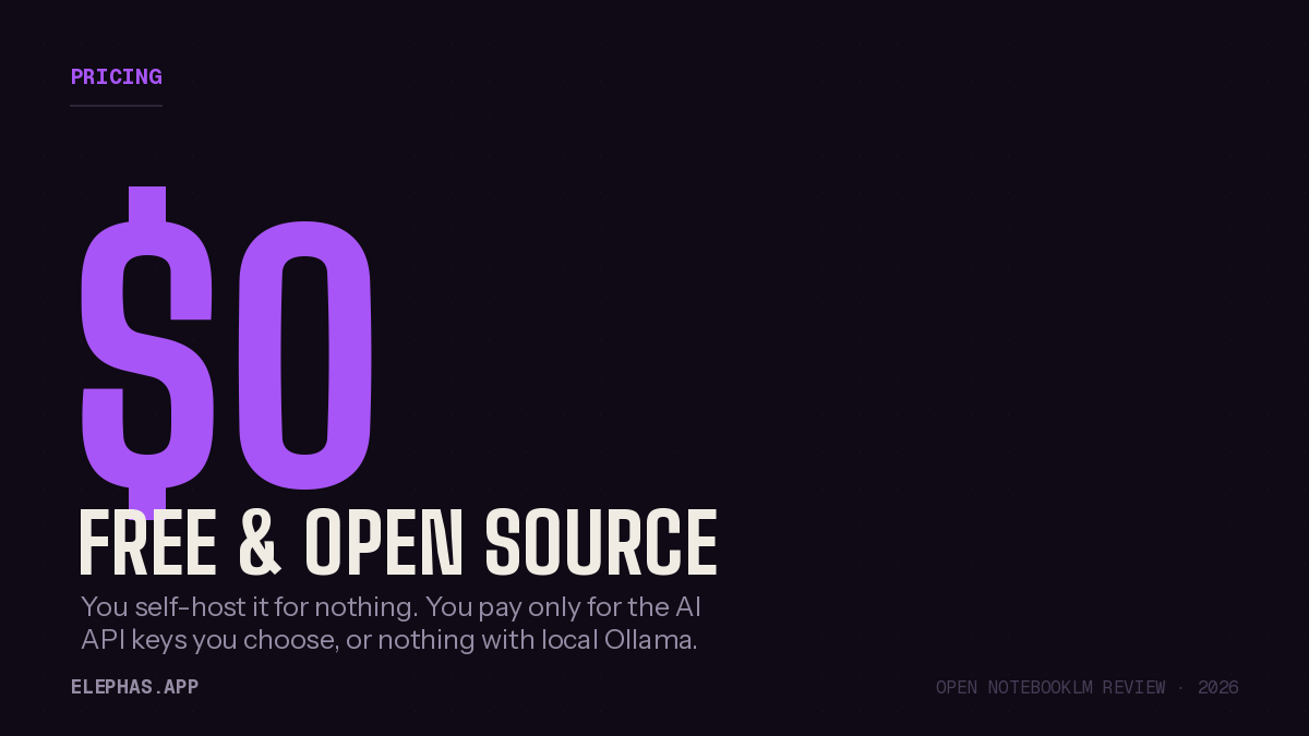 Open NotebookLM is free and open source, you pay only for AI API keys