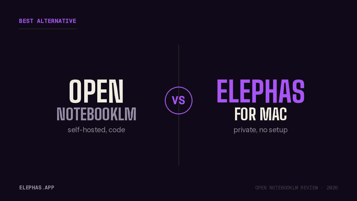 Open NotebookLM vs Elephas comparison
