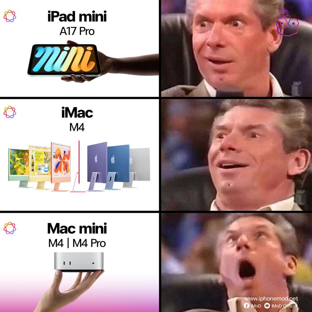 M4 Mac mini Meme