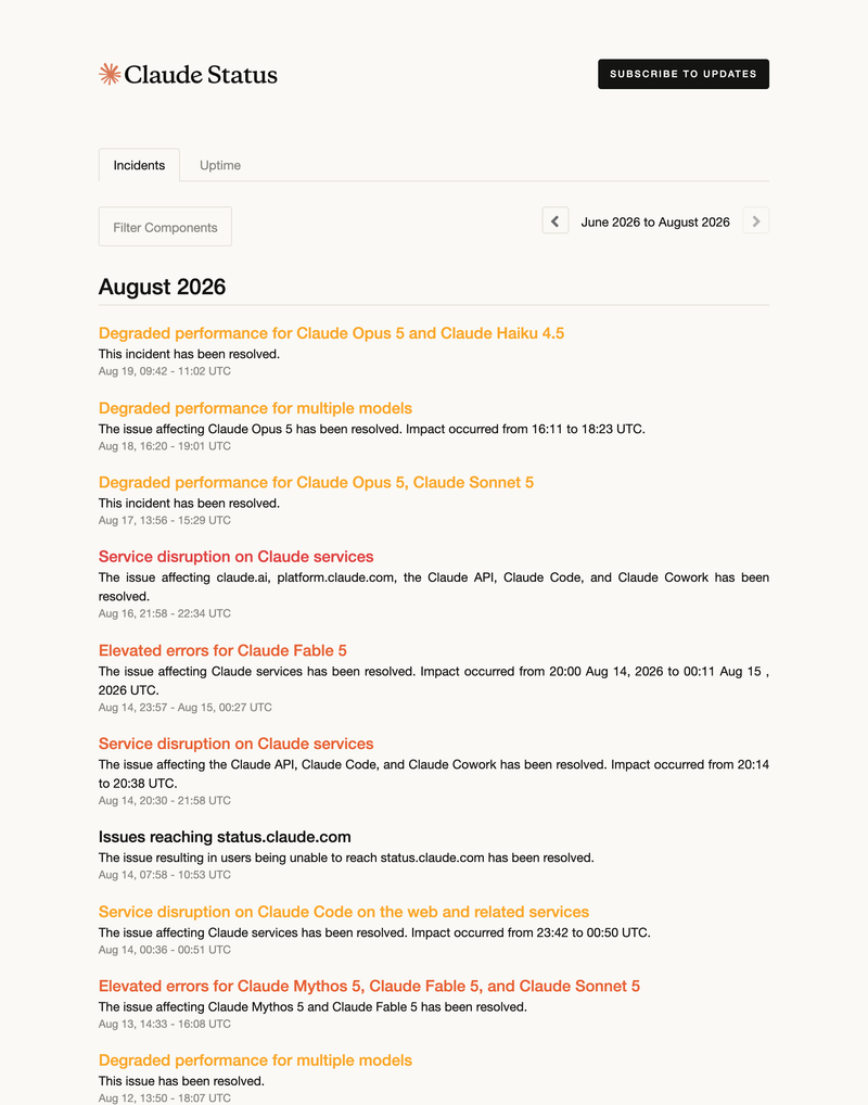 Claude Status incident history for August 2026, showing degraded performance notices for Claude Opus 5, Sonnet 5 and Haiku 4.5 on August 17, 18 and 19, followed by separate service disruption and elevated error incidents