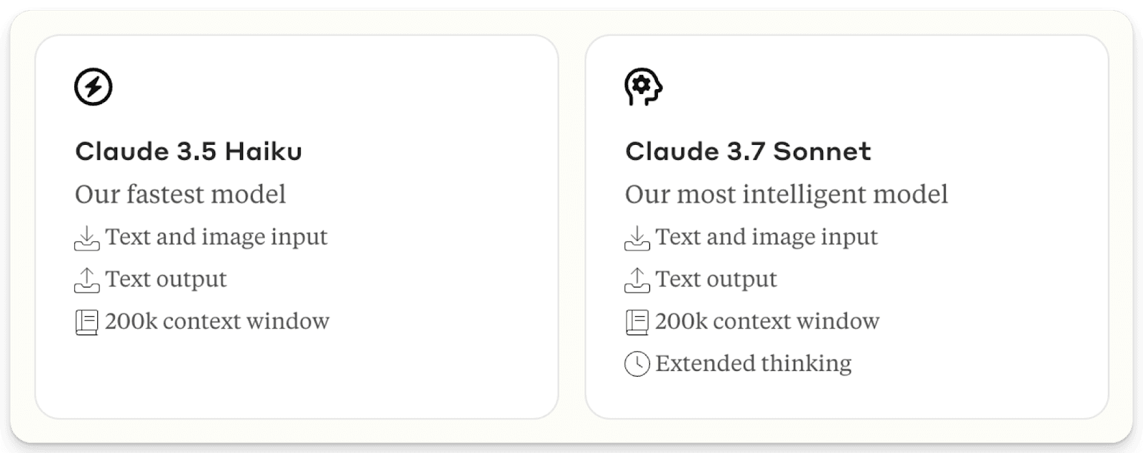 Different Claude Models