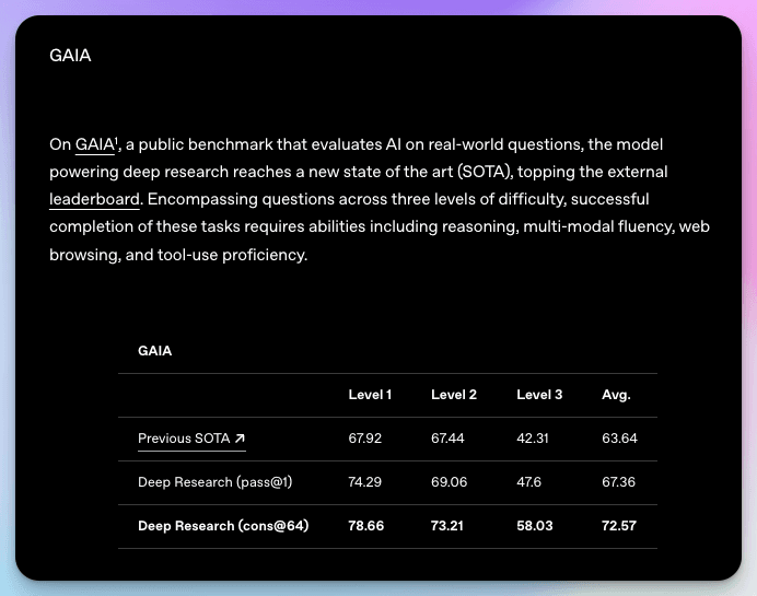 ChatGPT DeepSeek Benchmarks 