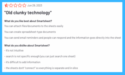 Smartsheet AI Reviews 