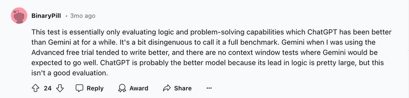 Gemini vs ChatGPT Redditors Opinion