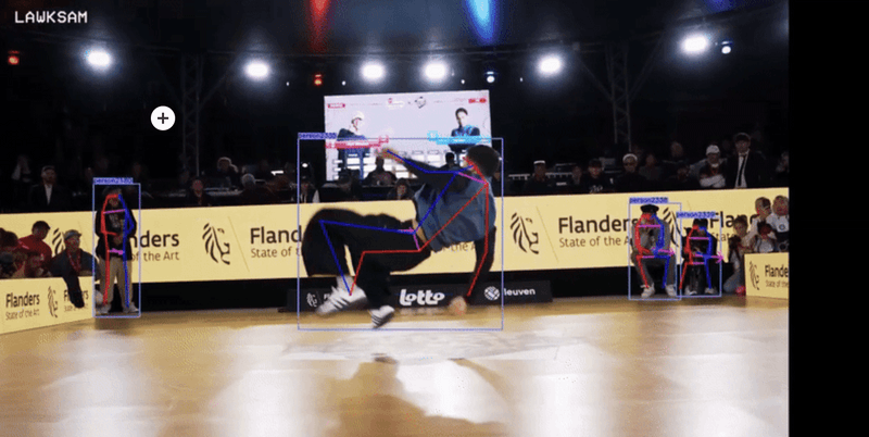 How AI is Helping Team USA in Olympics?