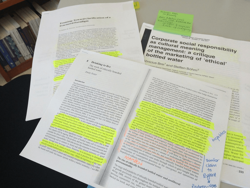 What is a Literature Review?