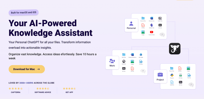 Using Elephas for Literature Review