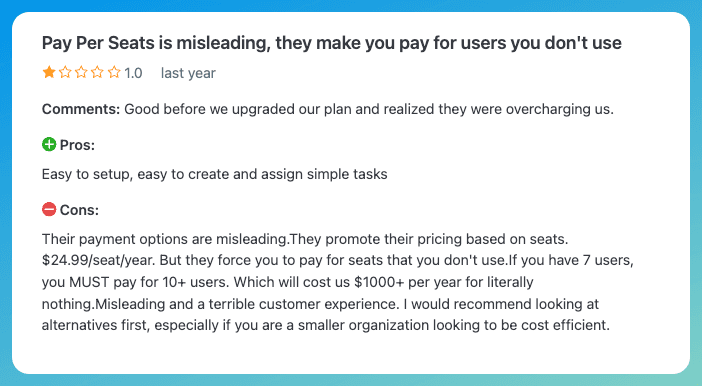 Best AI Apps of 2024