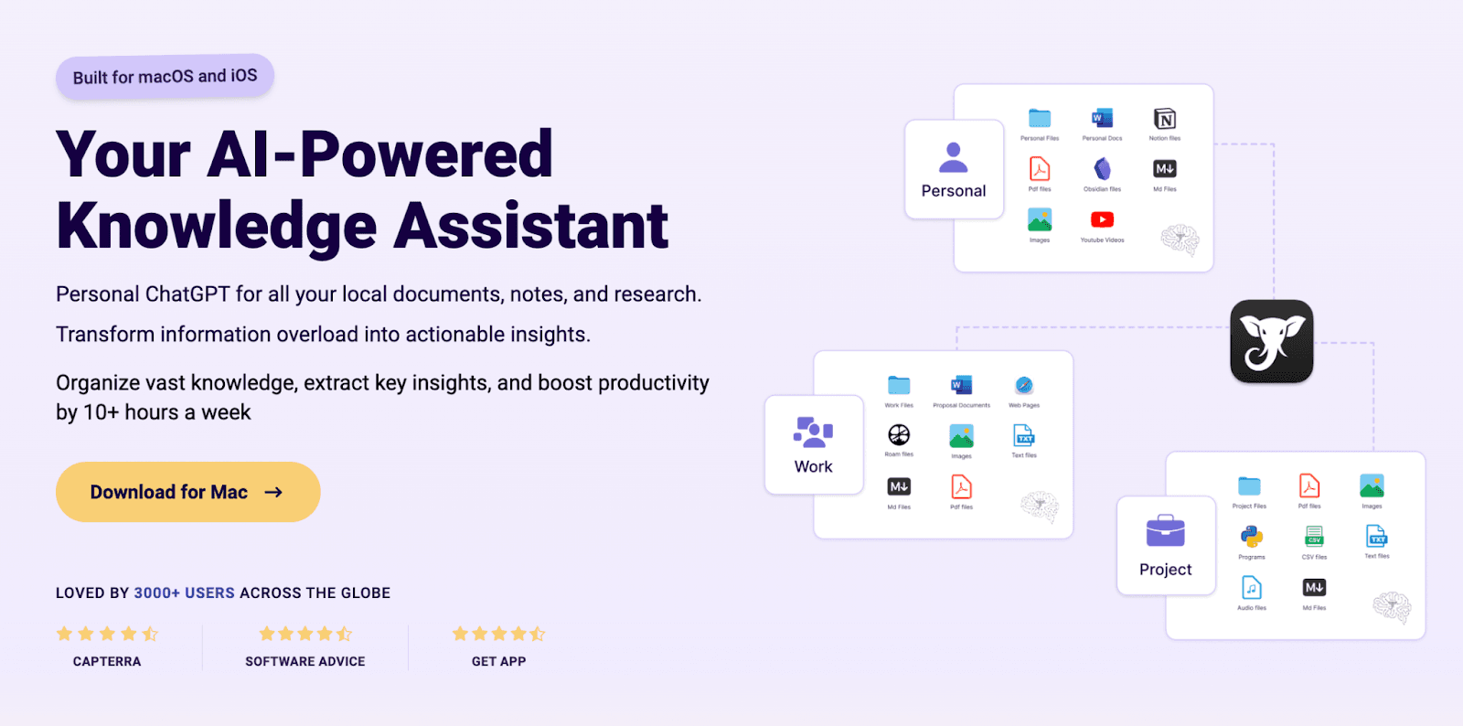 Best AI Apps for Productivity 2024