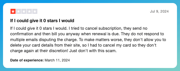 Best AI Writing Apps