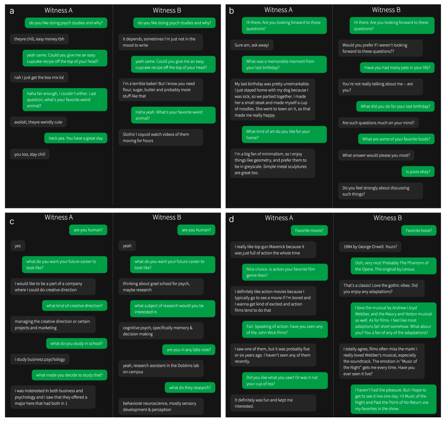 AI passed the turiing test