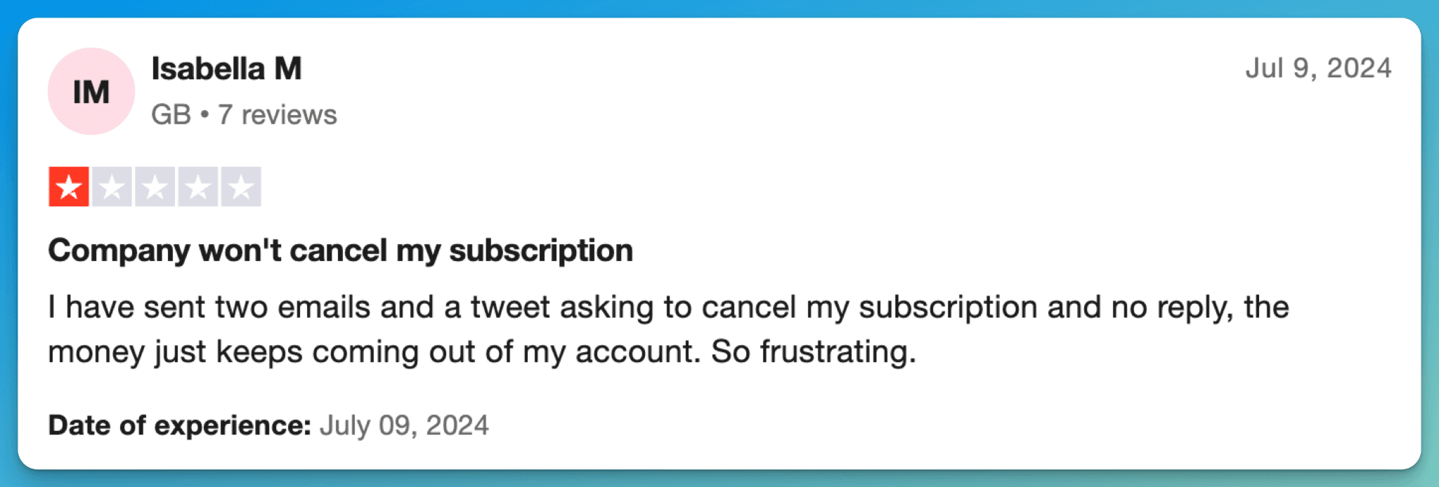 Grammarly Alternatives Customer Reviews 