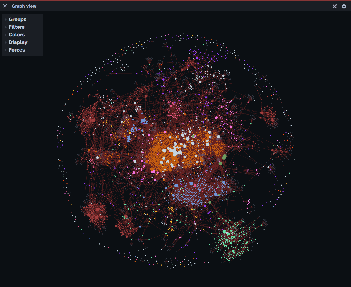 Best Writing Apps for Mac