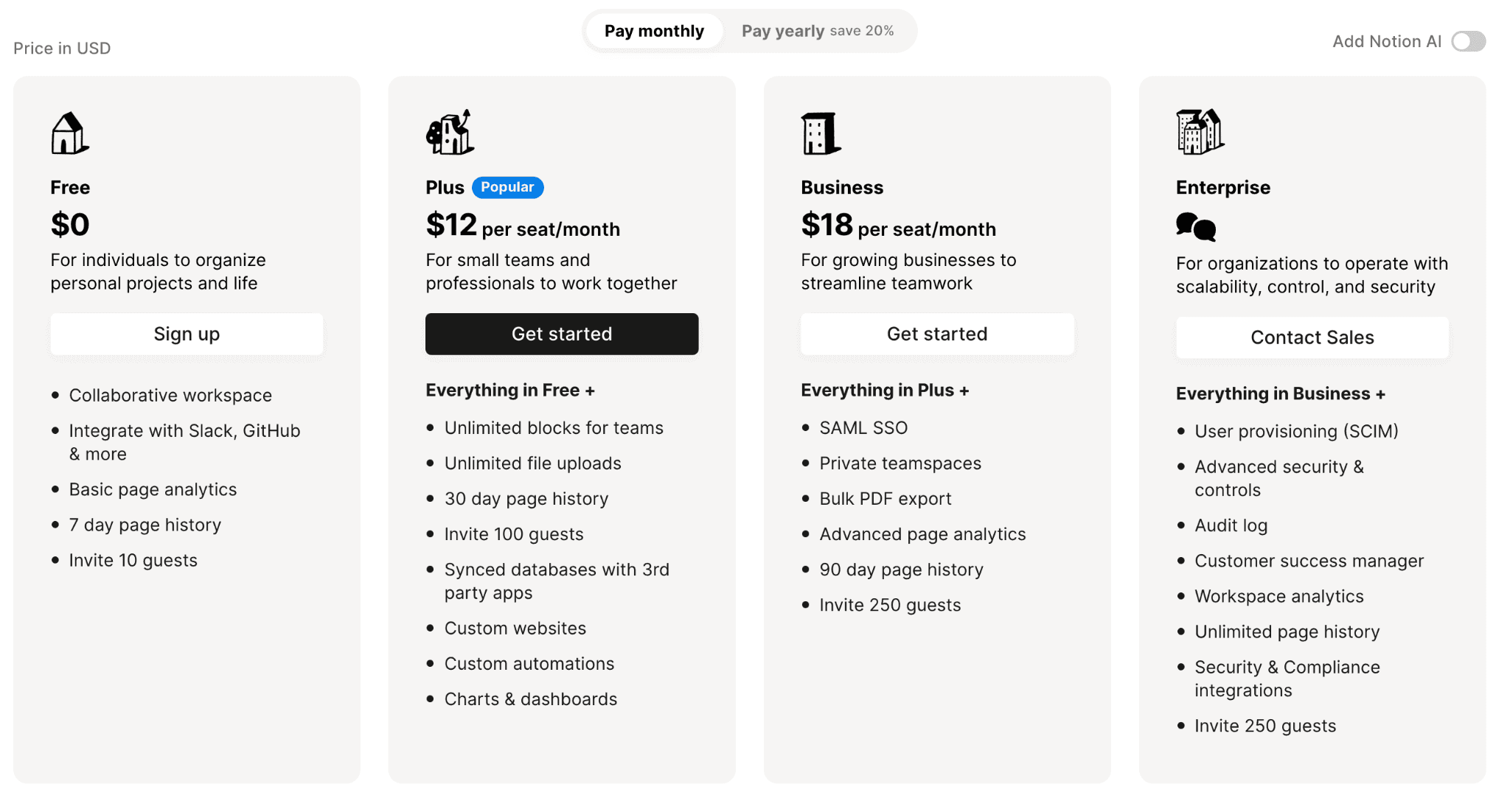 Best Writing Apps for Mac