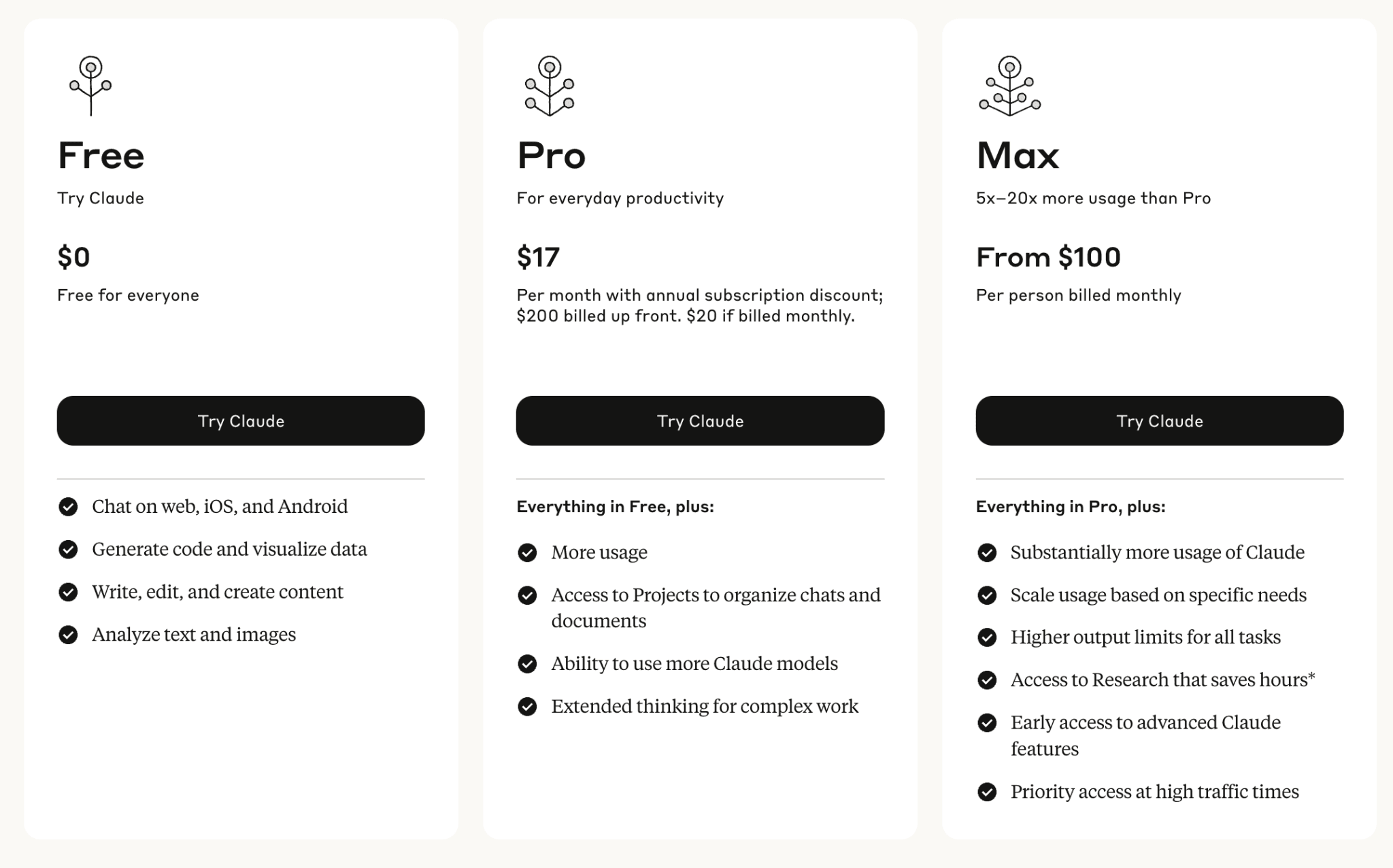 Best Productivity Writing Apps for Mac
