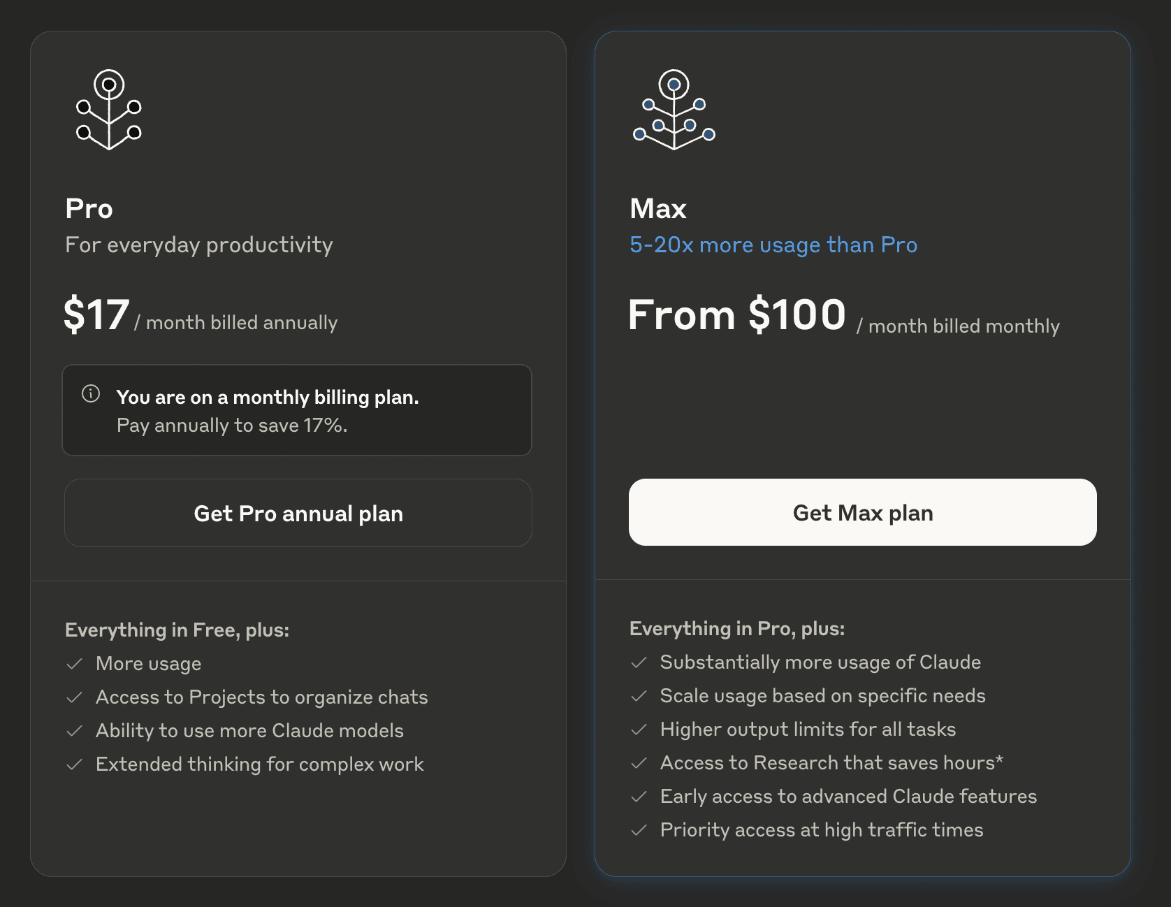 Claude Projects Pricing