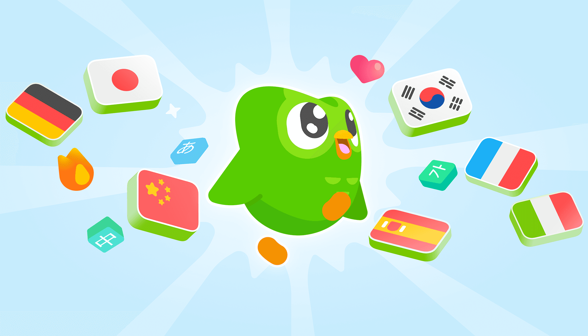AI usage in Duolingo