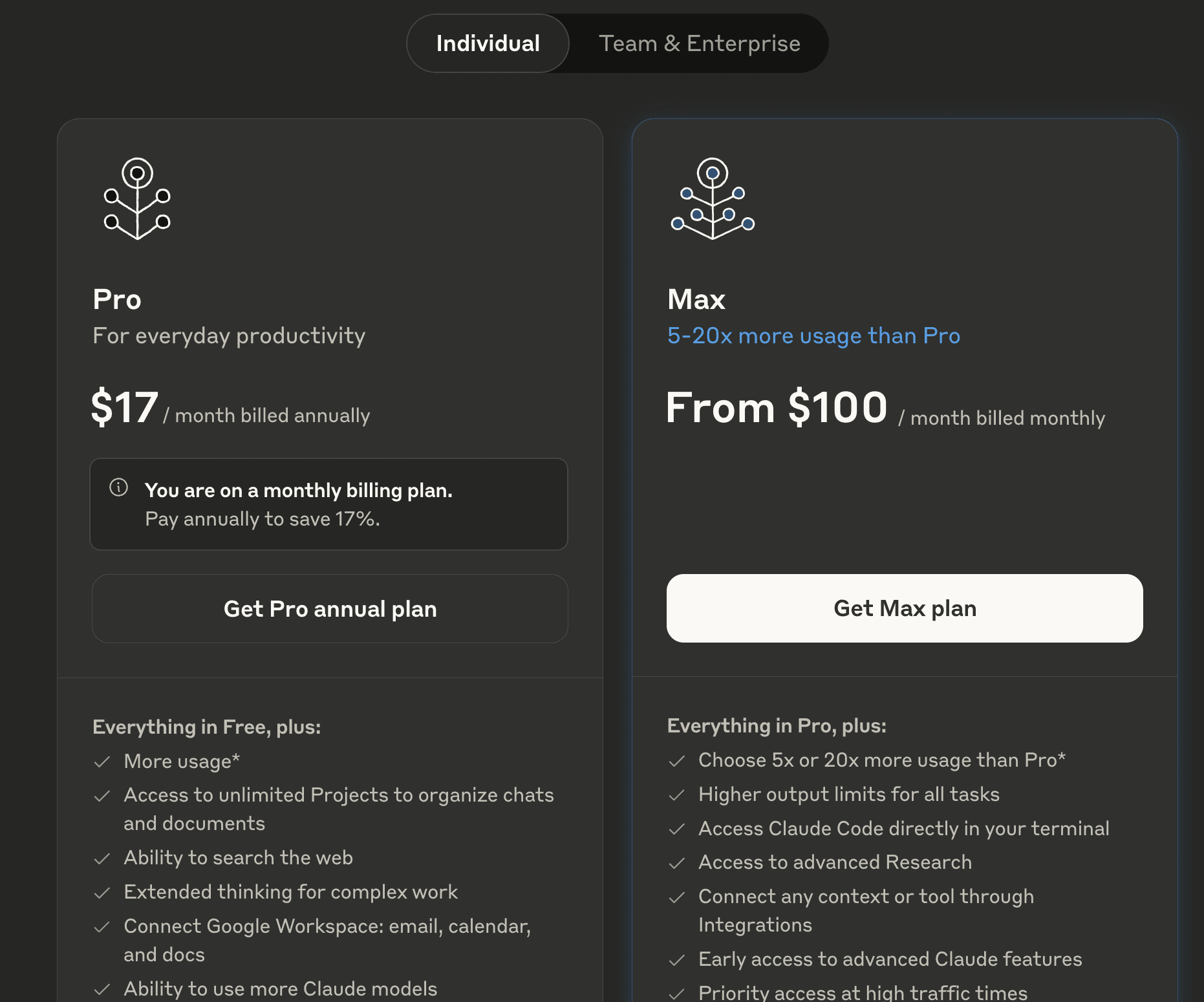 Claude Projects Pricing