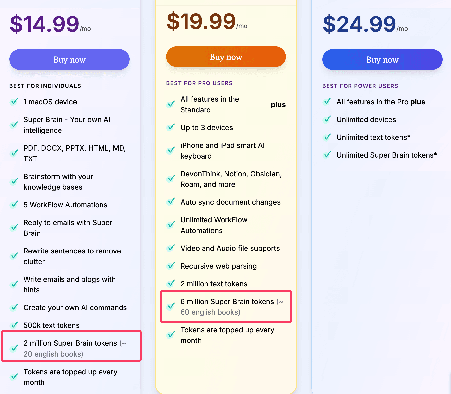 Elephas pricing and token limits