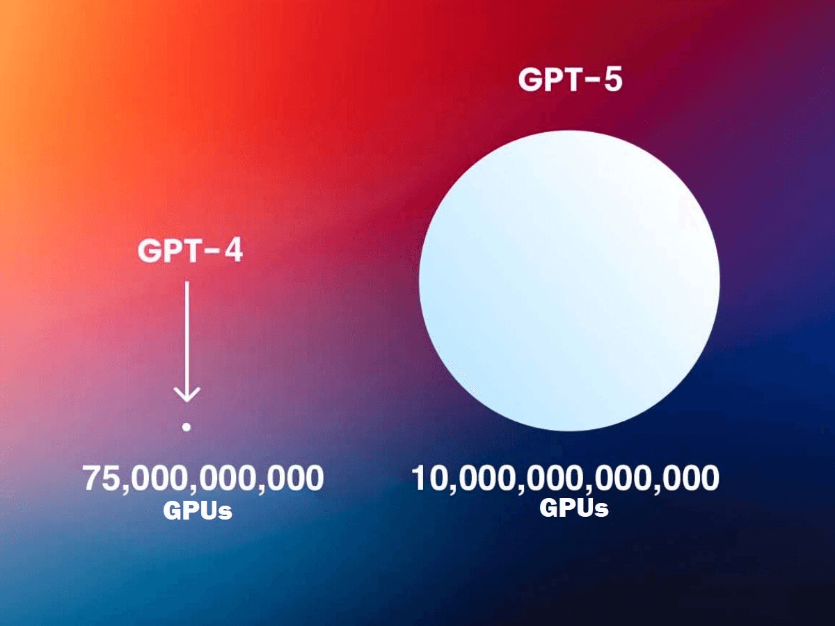 GPT-4 vs GPT 5