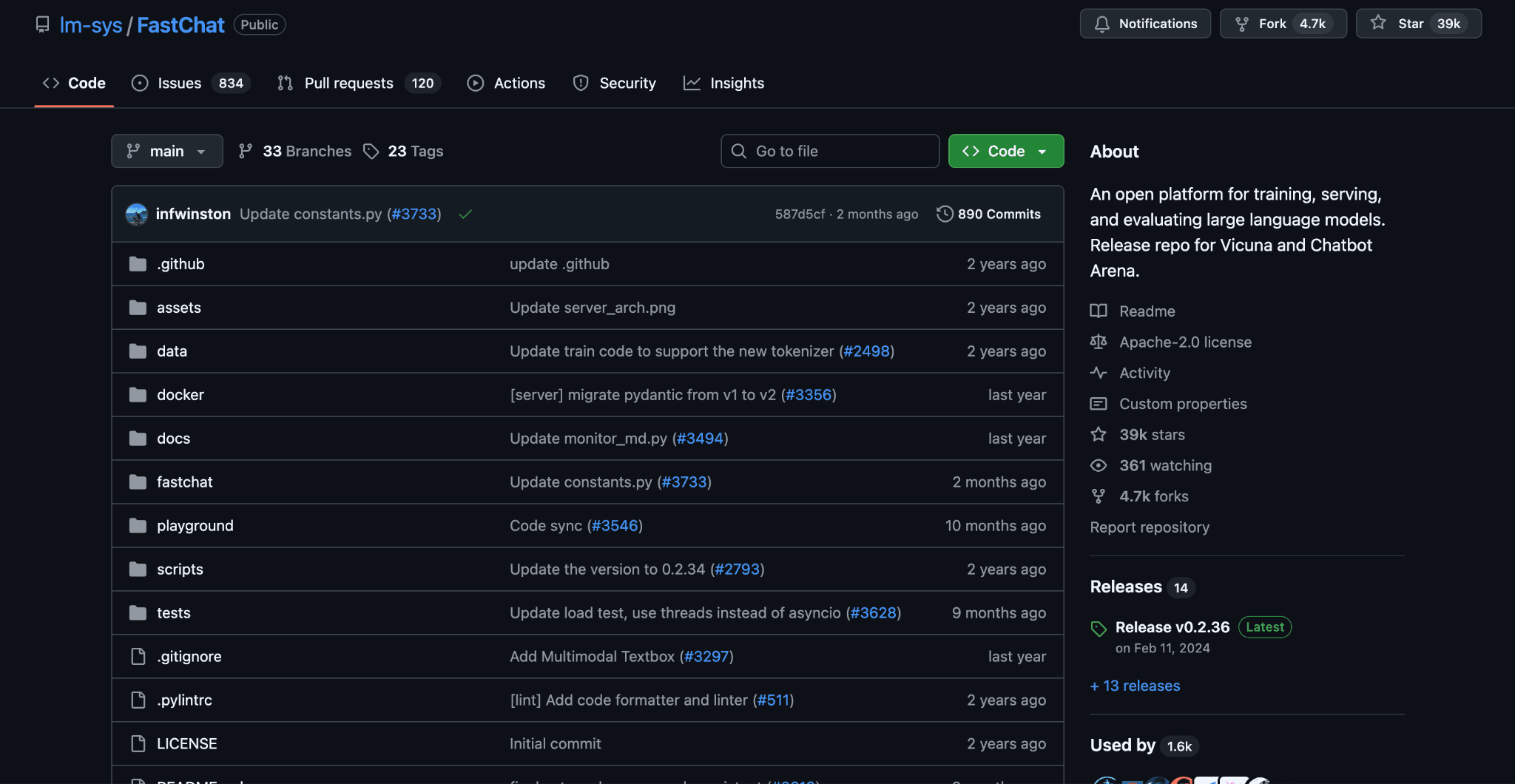 Best Open Source AI Models