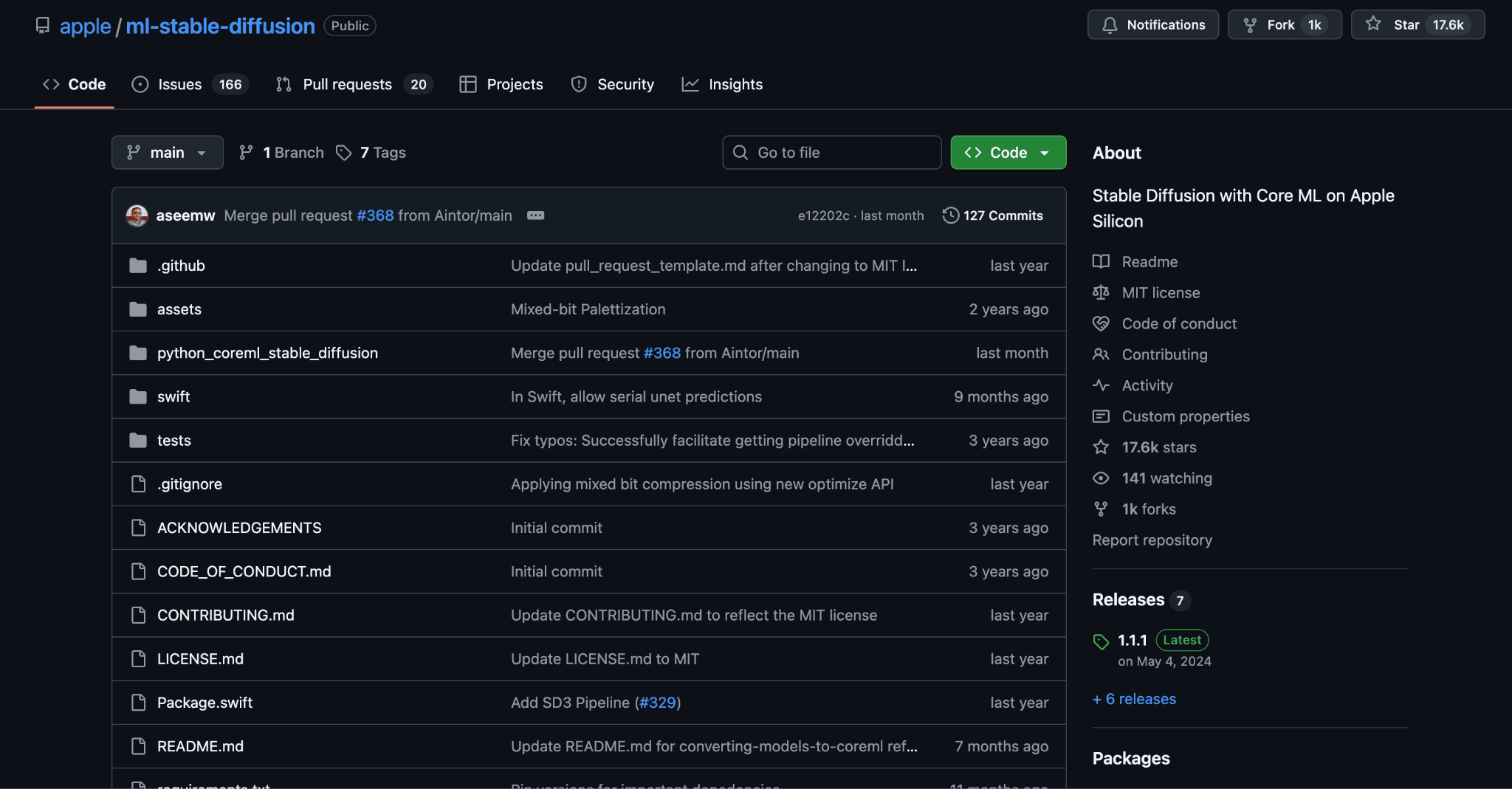 Best Open Source AI Models