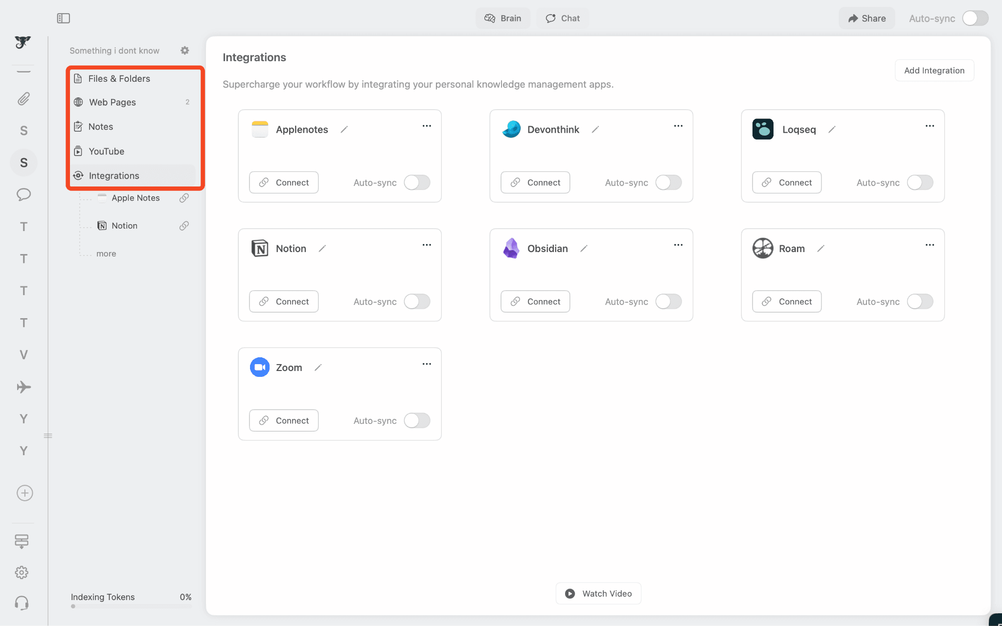 Elephas integration features 