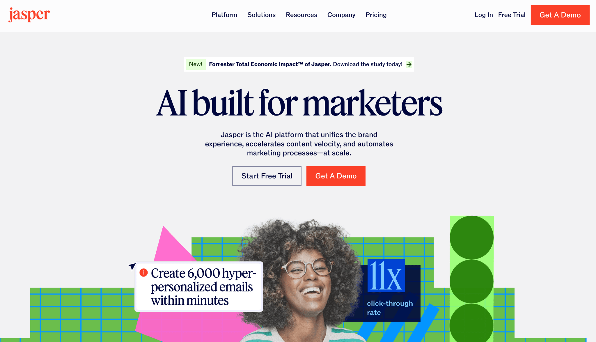 Best AI Tools for CMO