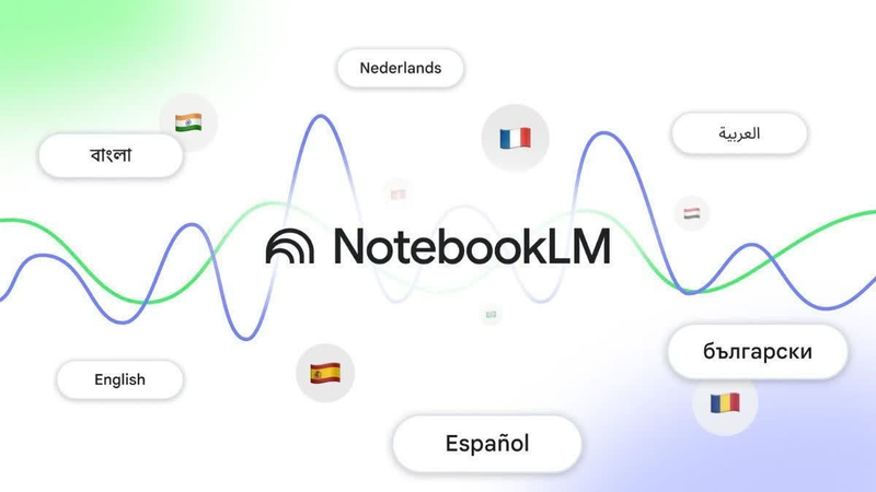 NotebookLM Source Limits by Plan