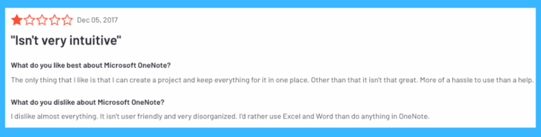 Best Second Brain Apps