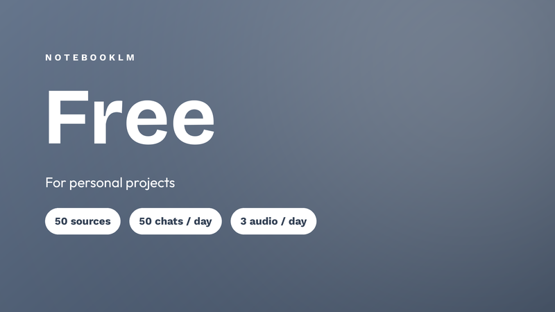 NotebookLM Free Plan
