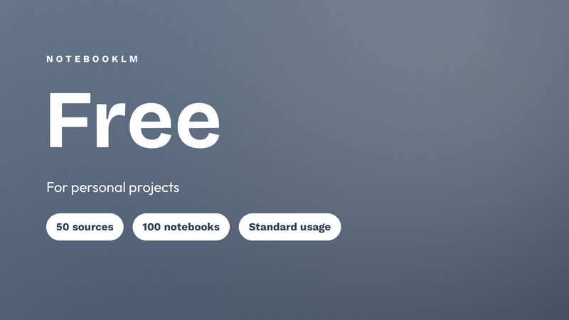 NotebookLM Free Plan