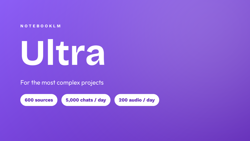 NotebookLM Ultra Plan