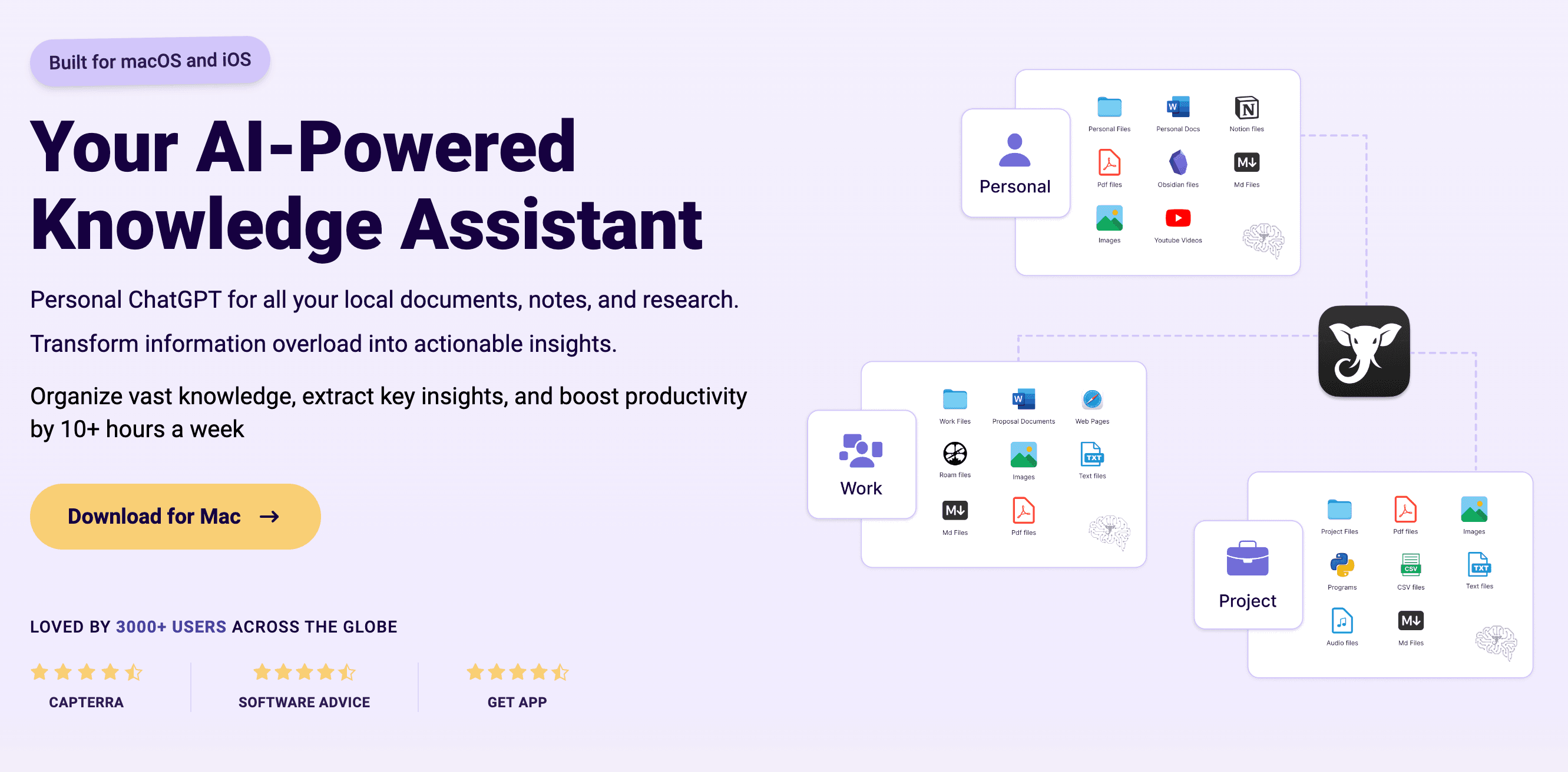 10 Best AI Writing Apps
