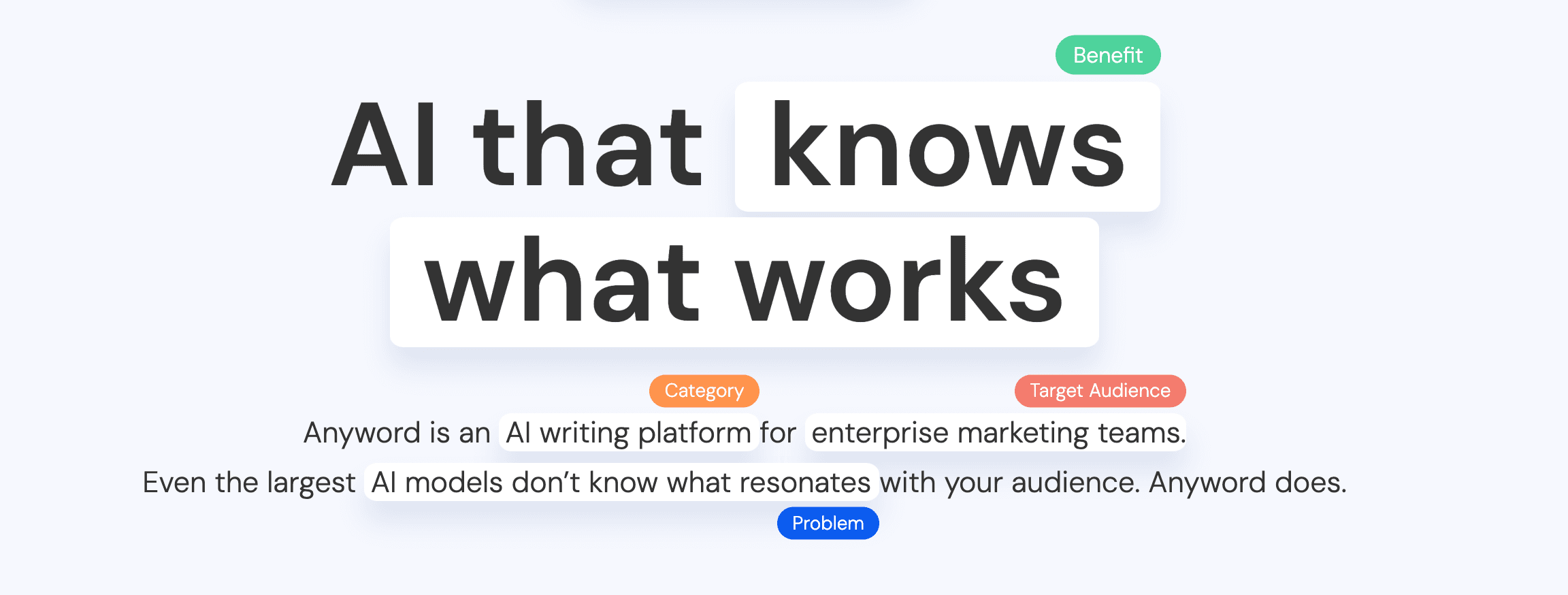 10 Best AI Writing Apps