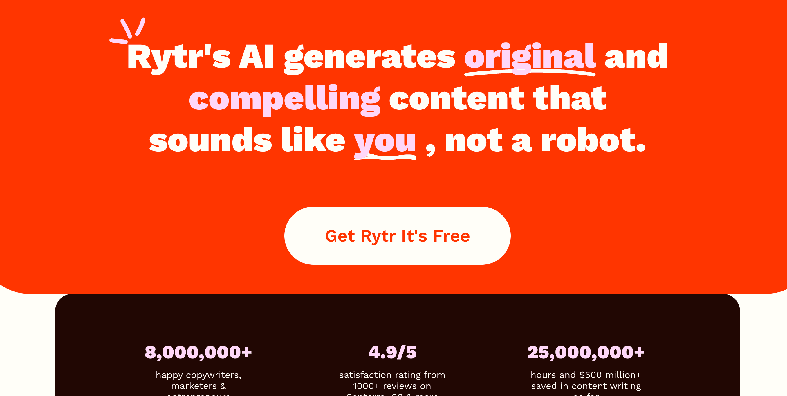 10 Best AI Writing Apps