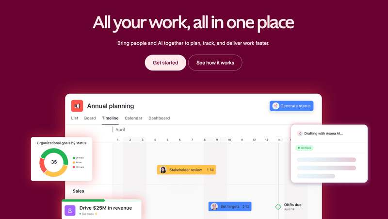 Best AI Tools for Project Management