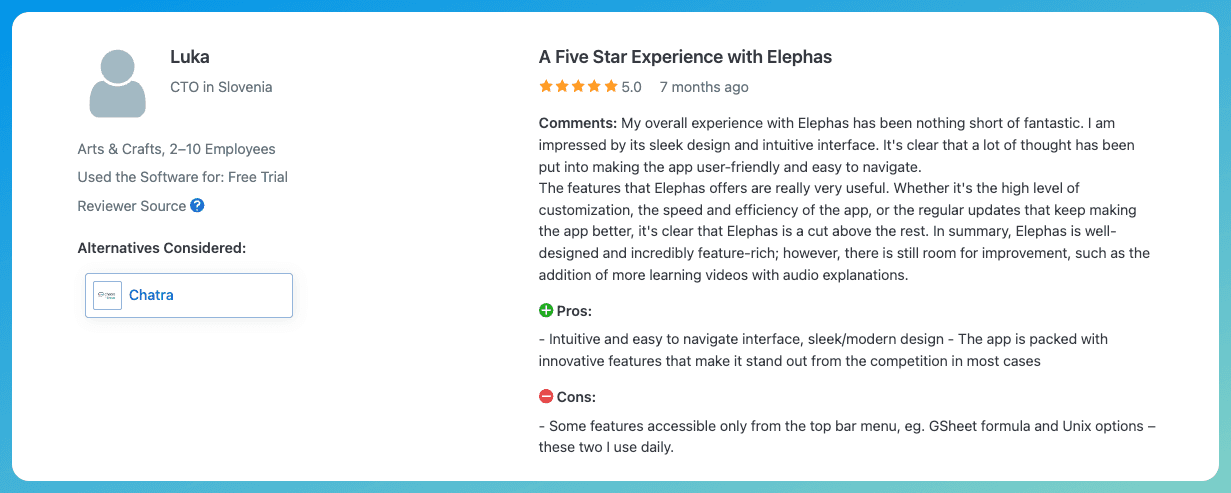 Elephas Customer Reviews