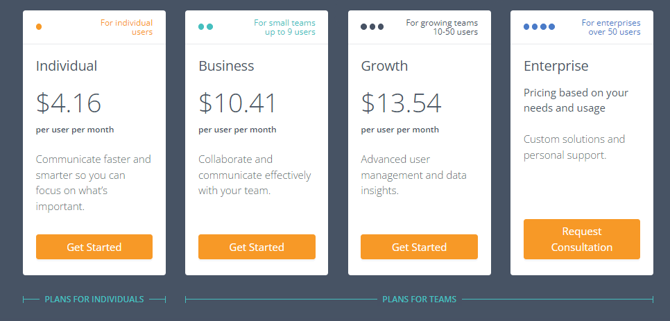 TextExpander Pricing