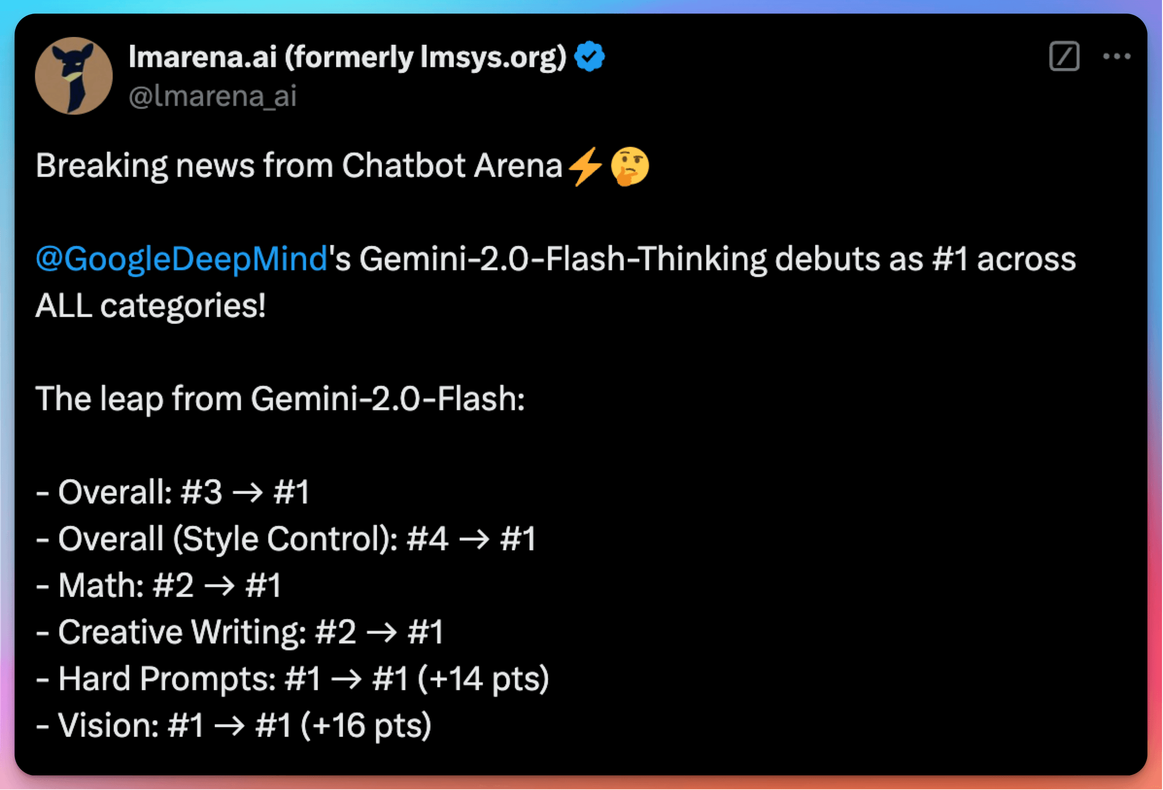 working of Gemini 2.0 Flash Thinking